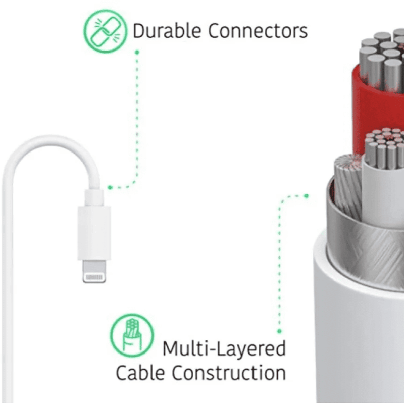 Apple iPhone Lightning to USB 1M HK Cable ( Original ) Dohans