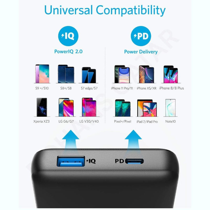 Dohans Power Adapter & Charger Accessories Anker PowerCore Essential 20000 PD Power Bank